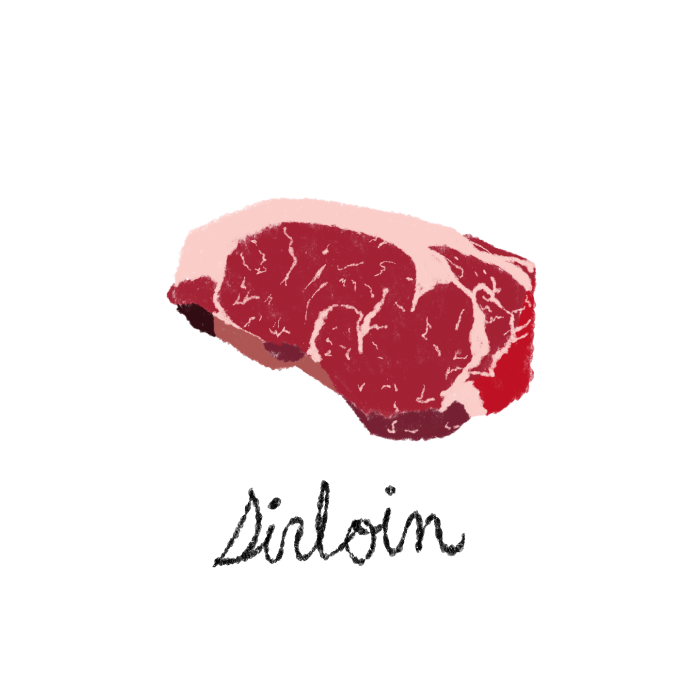 Sirloin for Steak Guide